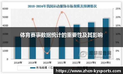 体育赛事数据统计的重要性及其影响